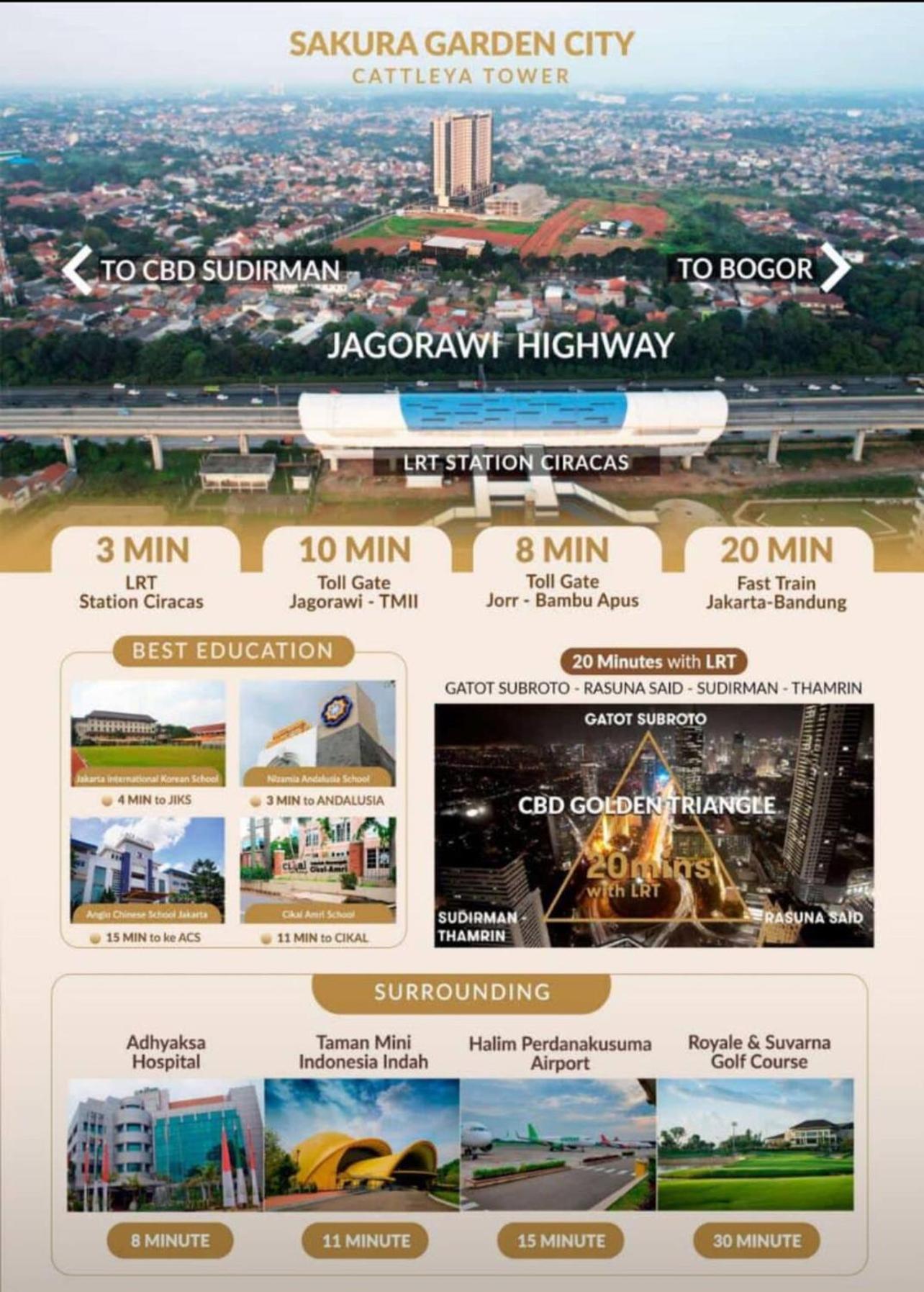 Sakura Garden City Jakarta Exterior foto